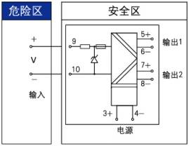 c鿴DƬ