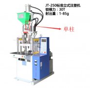 注塑機(jī)型號(hào)如何劃分的？
