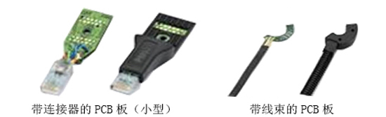 無膠管低壓注塑機生產(chǎn)樣品